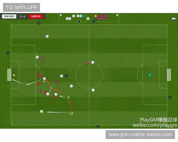 皇马谋划边路魔术师引援以打造全新攻势体系